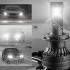 H7 LED CAN-BUS fényszóró izzó készlet
