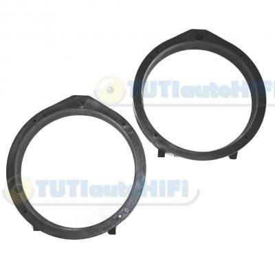 Honda kiemelő gyűrű 2007-2021